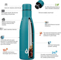 500Ml Insulated Water Bottle, Stainless Steel Reusable Metal Thermos, Leakproof Drink Bottles, Laguna