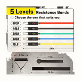 150Lbs Resistance Bands for Working Out, Exercise Bands, Workout Bands, Resistance Bands Set with Handles for Men Women , Weights for Strength Training Equipment at Home