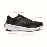Next Mile Running Mens Shoes