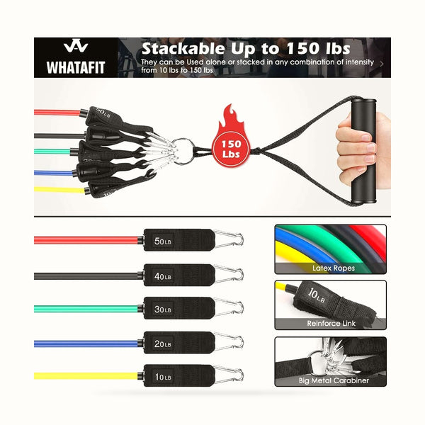 150Lbs Resistance Bands for Working Out, Exercise Bands, Workout Bands, Resistance Bands Set with Handles for Men Women , Weights for Strength Training Equipment at Home