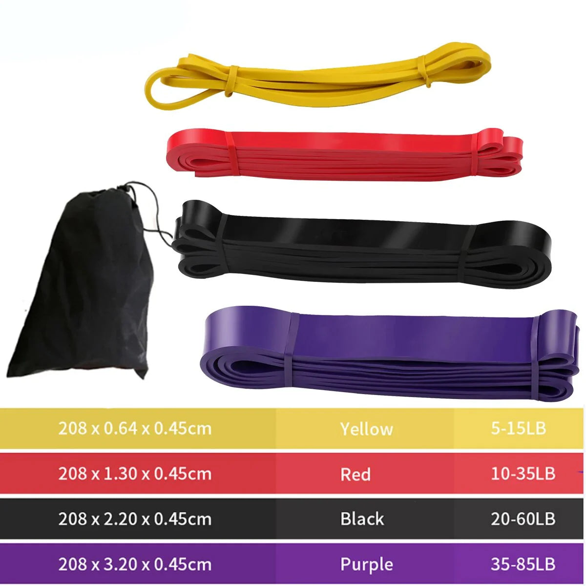 Pull up Assist Band Set Premium Resistance Bands |