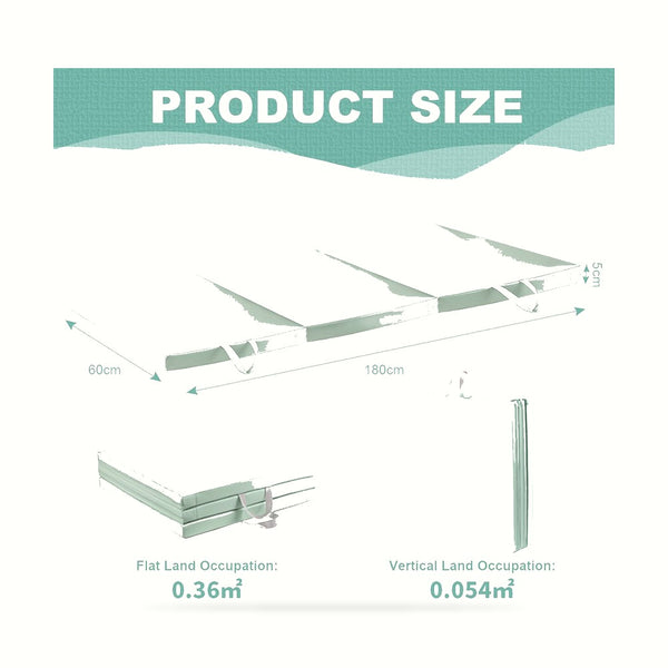 Extra Thick 50Mm Folding Exercise Mat, 180X60Cm High Density Gymnastics Mat with Carry Handles, Non-Slip Waterproof Workout Mat for Home Gym, Yoga, MMA, Kids Play