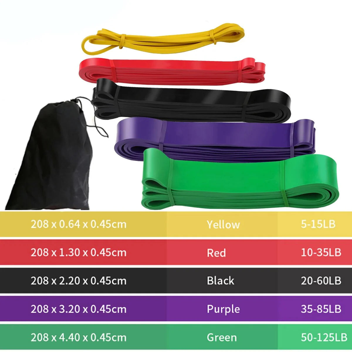 Pull up Assist Band Set Premium Resistance Bands |