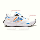 Next Mile Running Mens Shoes